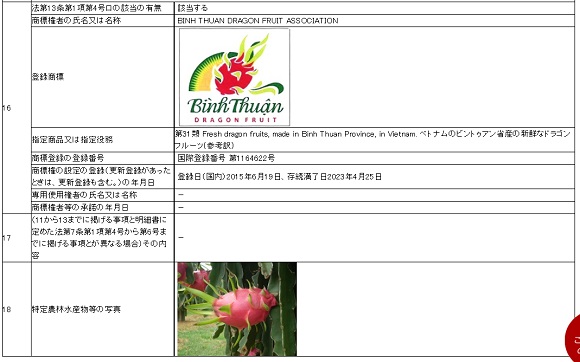 Nhật Bản bảo hộ chỉ dẫn địa lý cho sản phẩm thanh long Bình Thuận